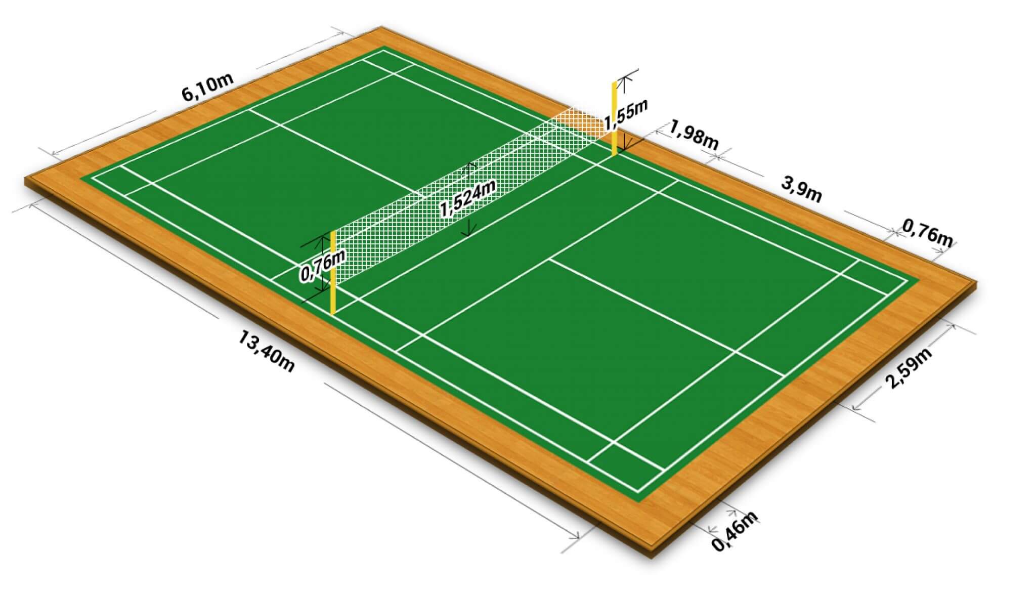 Badminton Court Dimensions for Single Doubles Sporty Review