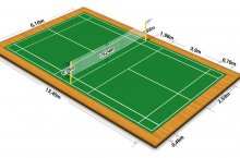Badminton Court Dimensions	for Single & Doubles