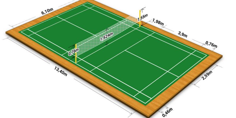Badminton Court Dimensions	for Single & Doubles